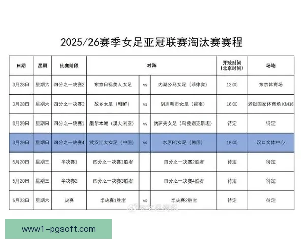 亚足联官方确认2026世界杯亚洲区预选赛最后阶段抽签时间及相关安排